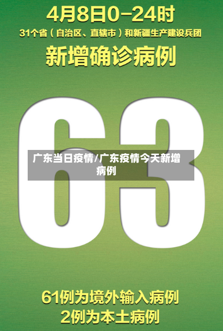 广东当日疫情/广东疫情今天新增病例