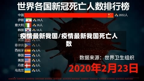 疫情最新我国/疫情最新我国死亡人数