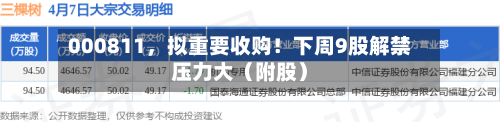 000811，拟重要收购！下周9股解禁压力大（附股）