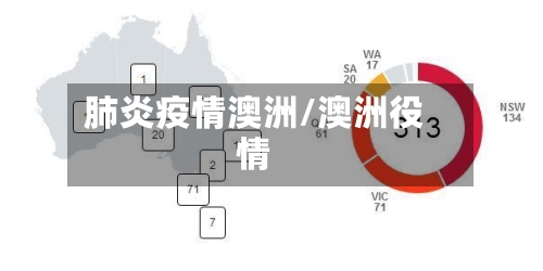 肺炎疫情澳洲/澳洲役情